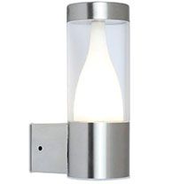 ST0081